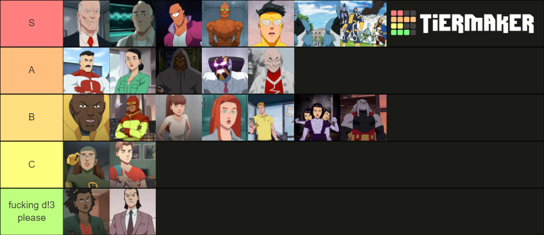 INVINCIBLE CHARACTER TIER LIST Tier List (Community Rankings) - TierMaker