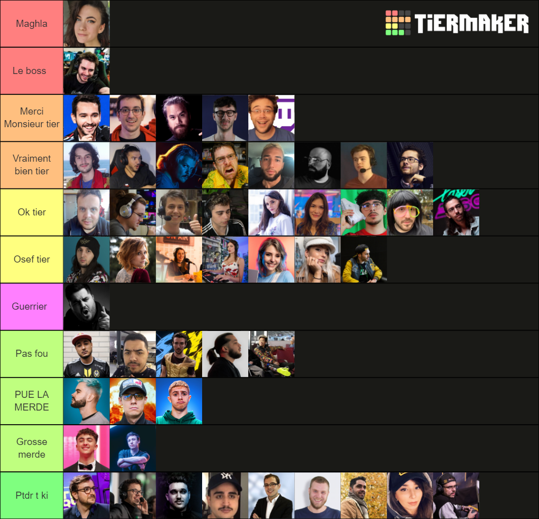 Streamer Zevent Tier List Rankings) TierMaker