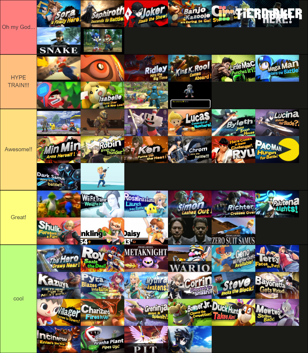SUPER SMASH BROS REVEAL Tier List Rankings) TierMaker