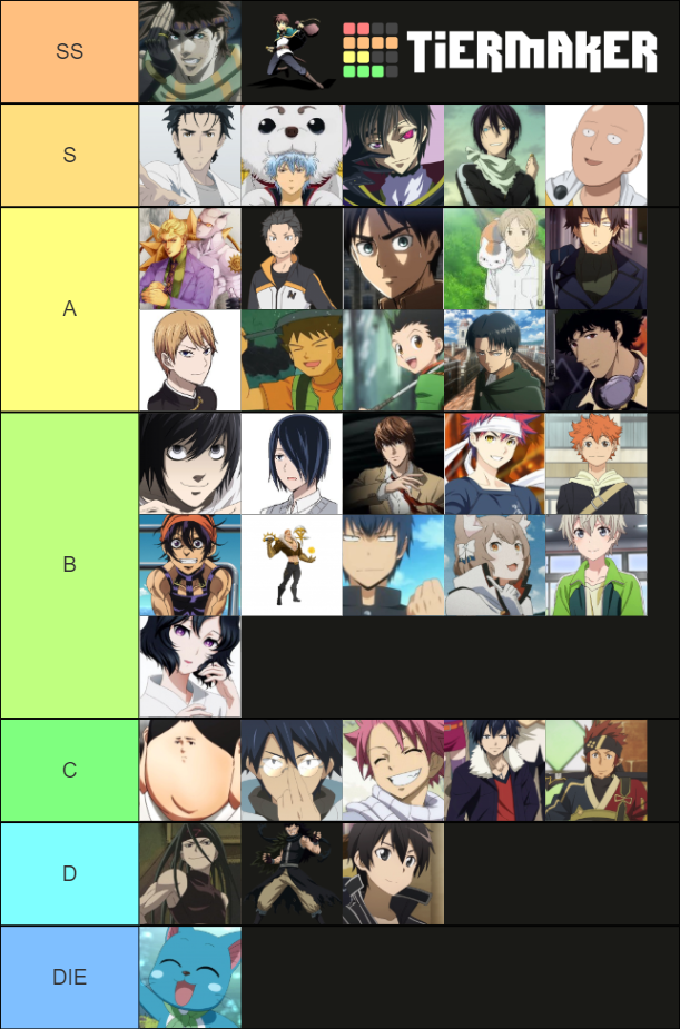 Male Anime Tier List (Community Rankings) - TierMaker