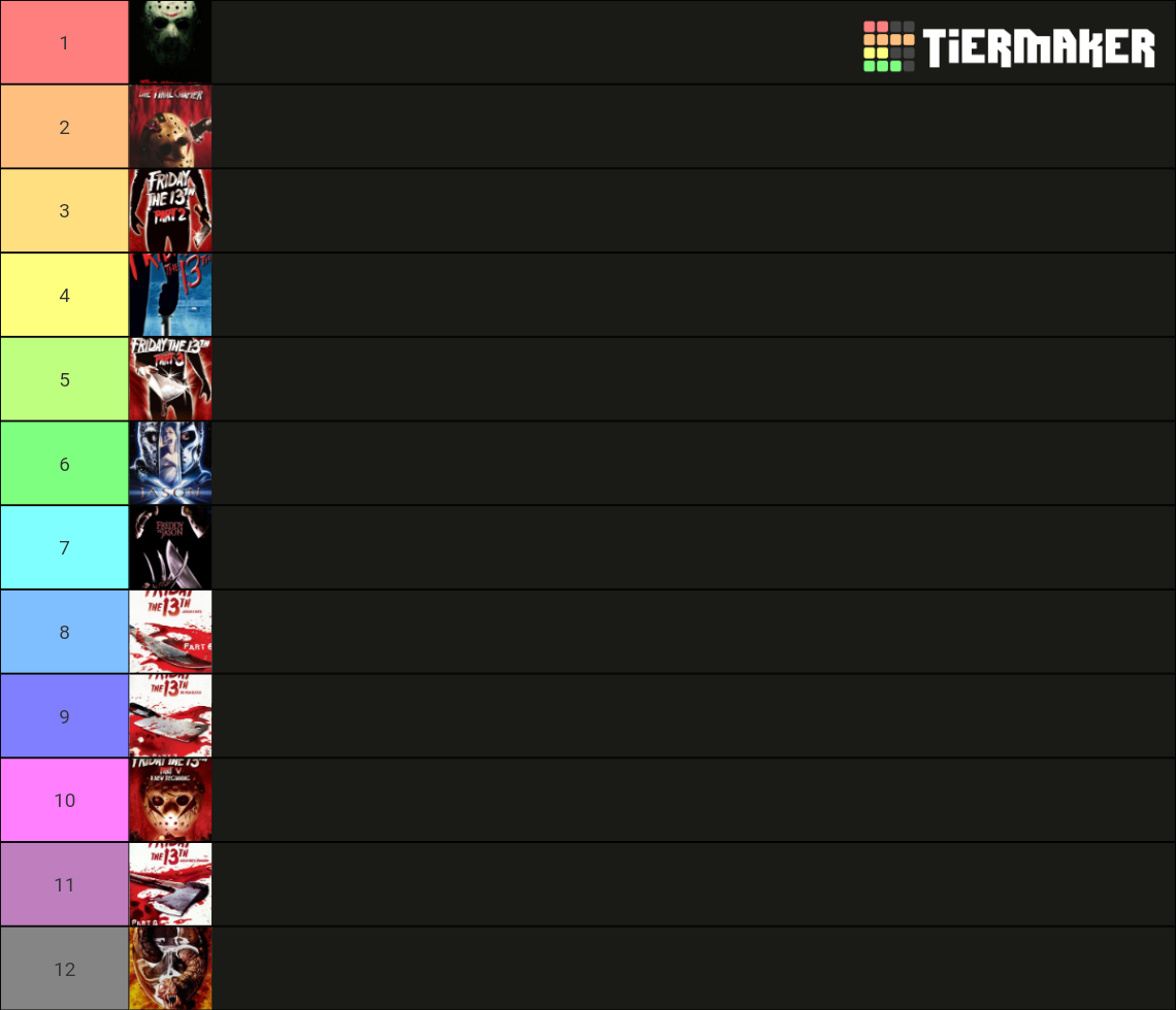 Friday The 13th Movies Ranked Tier List (Community Rankings) - TierMaker