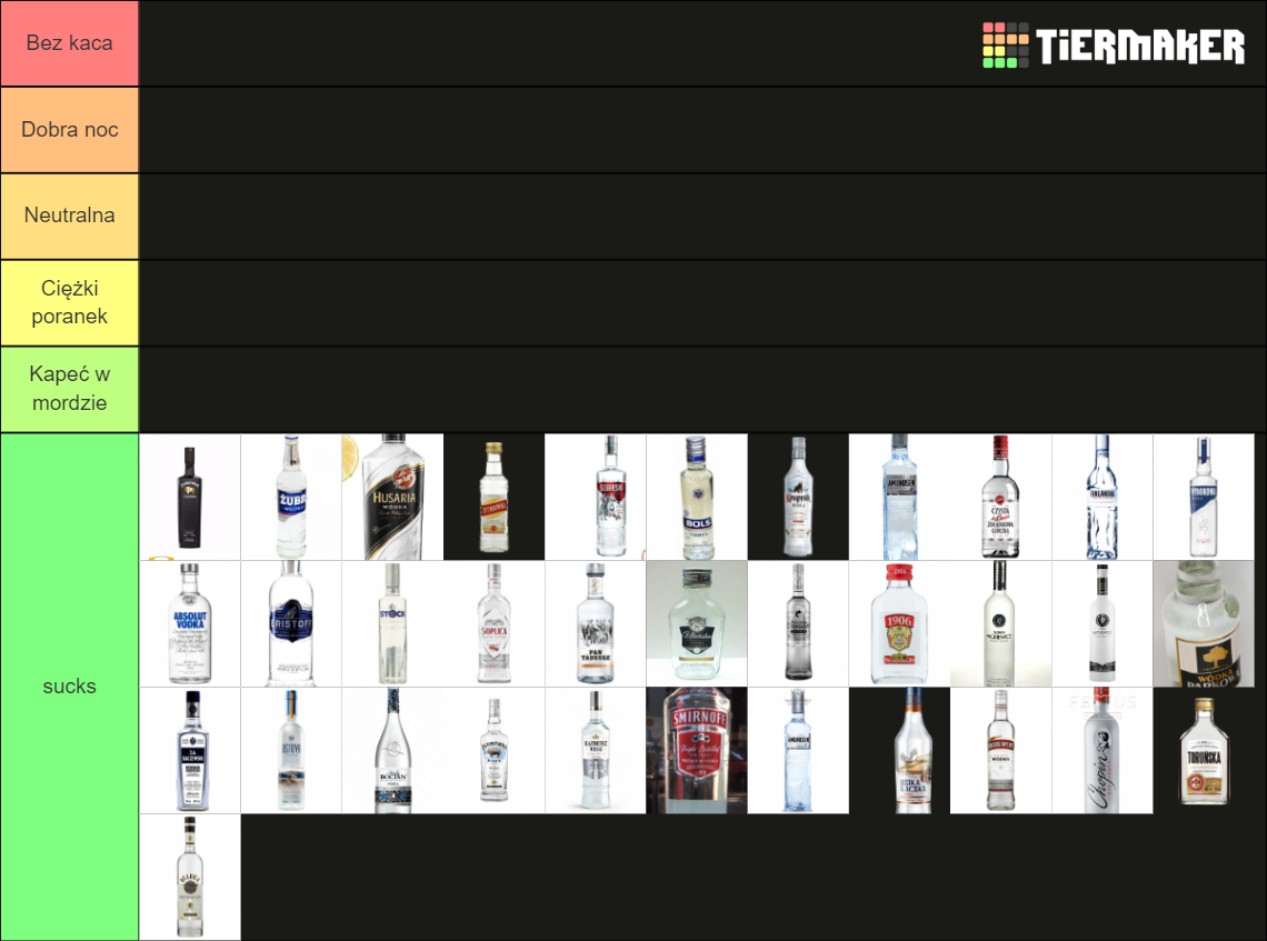 Polish Vodka Tierlist 1 Tier List Rankings) TierMaker