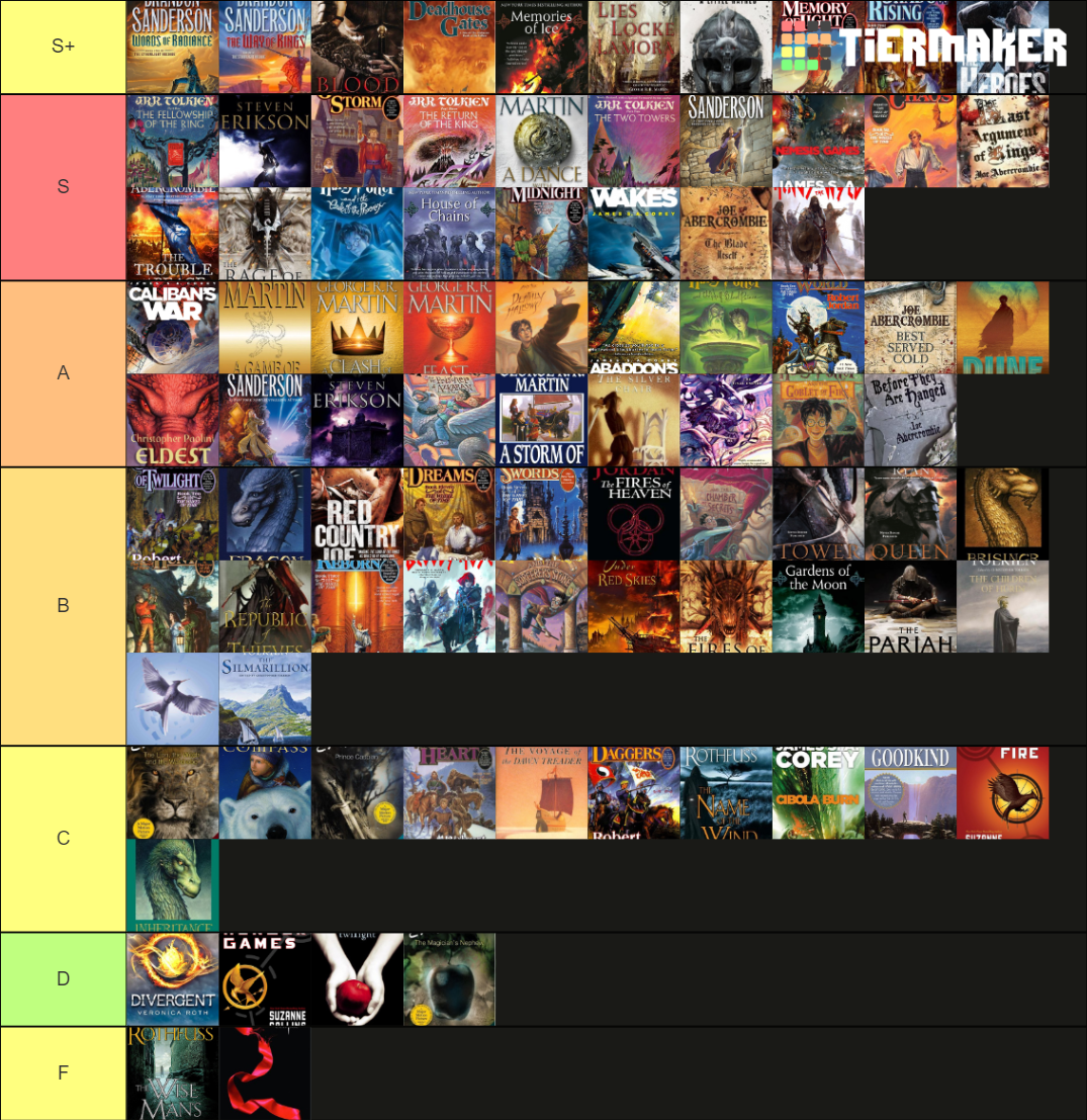 sci-fi-fantasy-book-rankings-tier-list-community-rankings-tiermaker