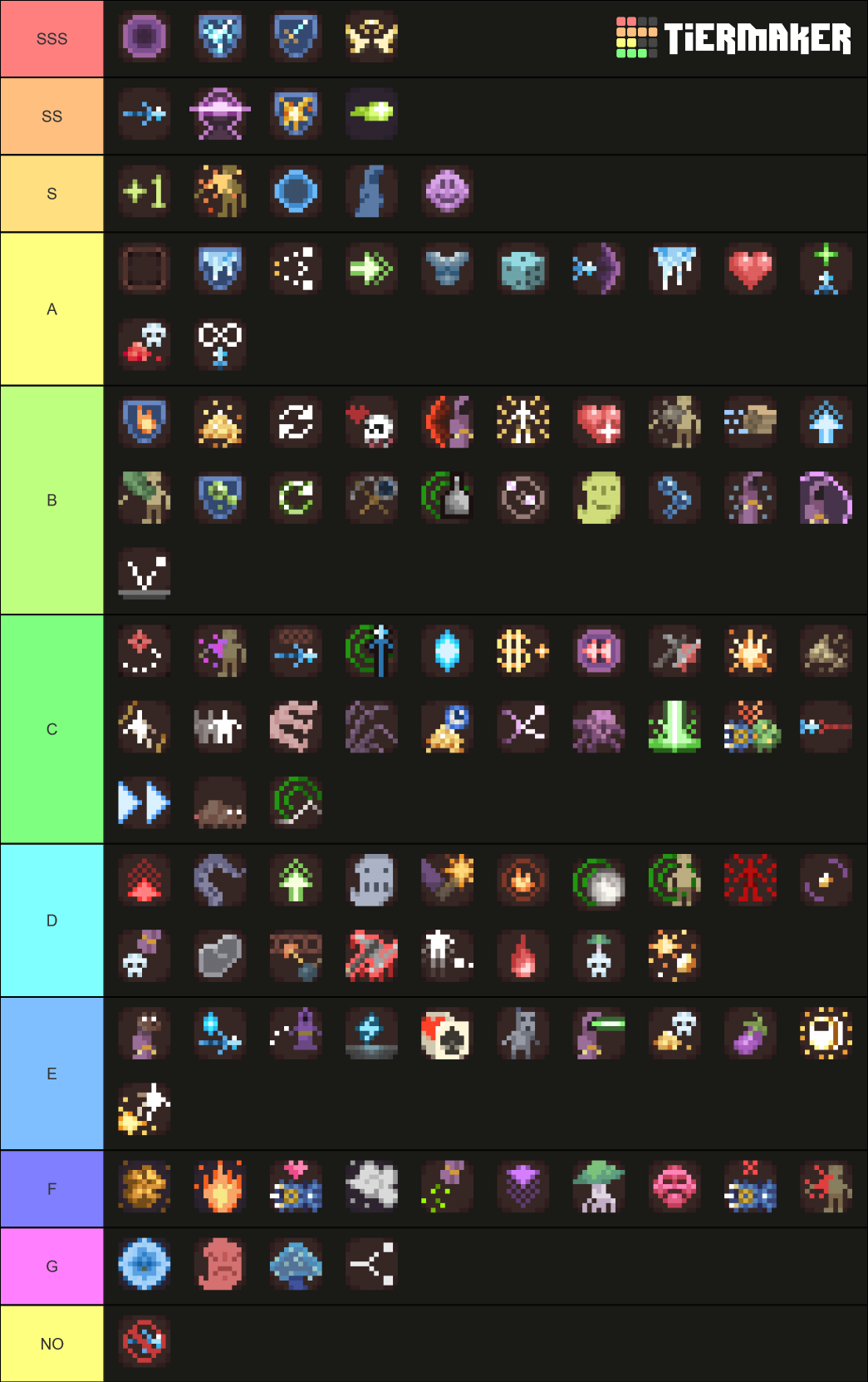 Noita perks and speculation Tier List Rankings) TierMaker