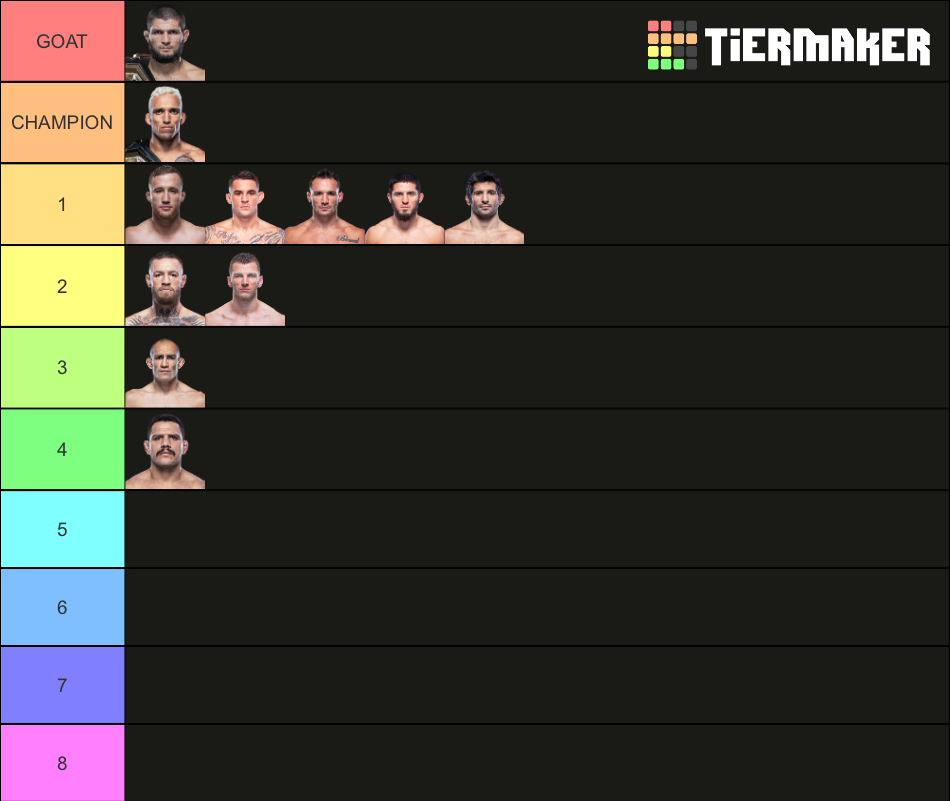 UFC LIGHTWEIGHT DIVISION Tier List (Community Rankings) - TierMaker