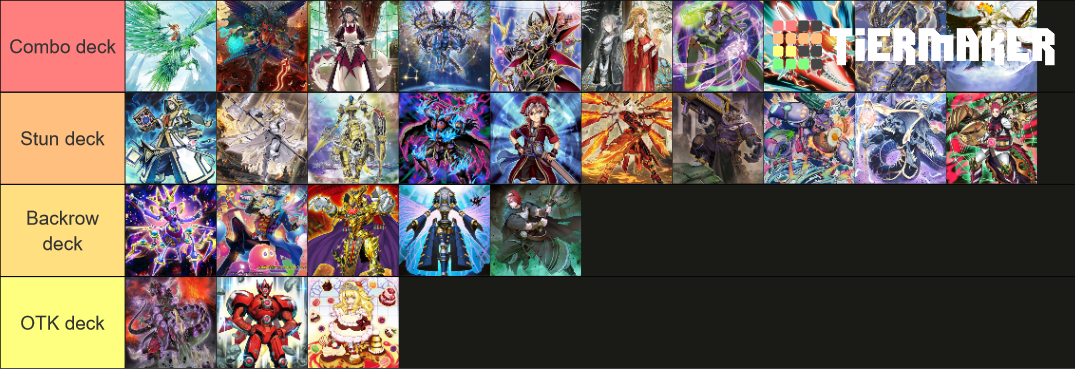 Yugioh Best Archetypes Tier List Community Rankings TierMaker   Yugioh Best Archetypes 236895 1642701808 