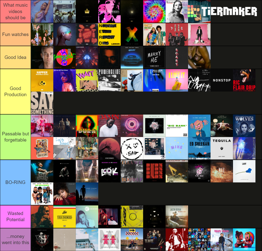 2018 Billboard Year End Hot 100 Hits Tier List (Community Rankings ...