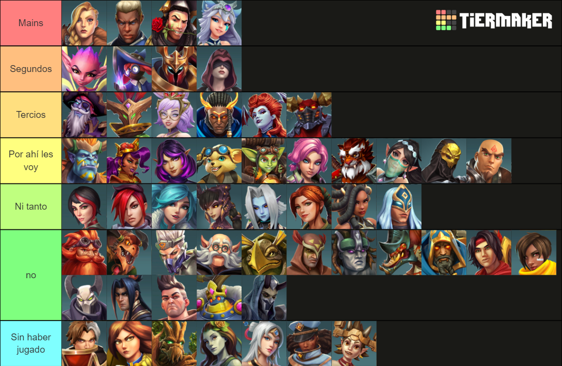 Paladins Champions (Including Kasumi) Tier List (Community Rankings ...