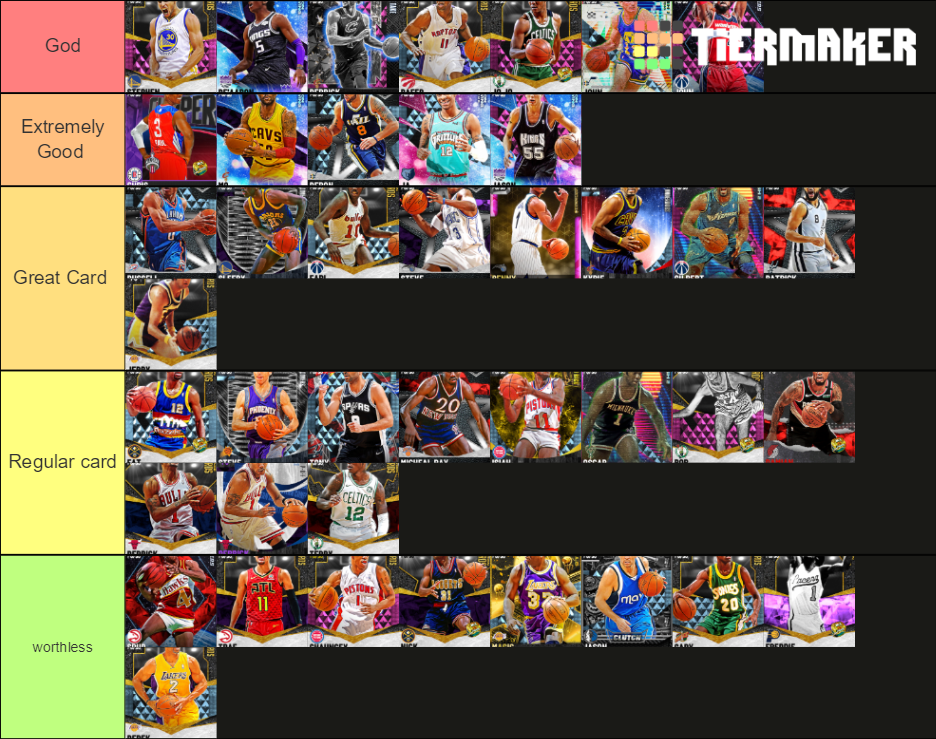 Create A Best Point Guards In K Myteam Tier List Tiermaker My Xxx Hot