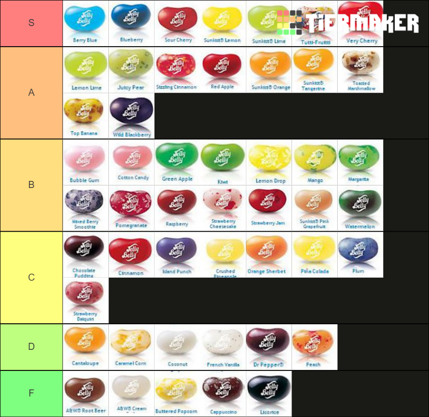 Jelly Belly Flavors Tier List Community Rankings Tiermaker 6811