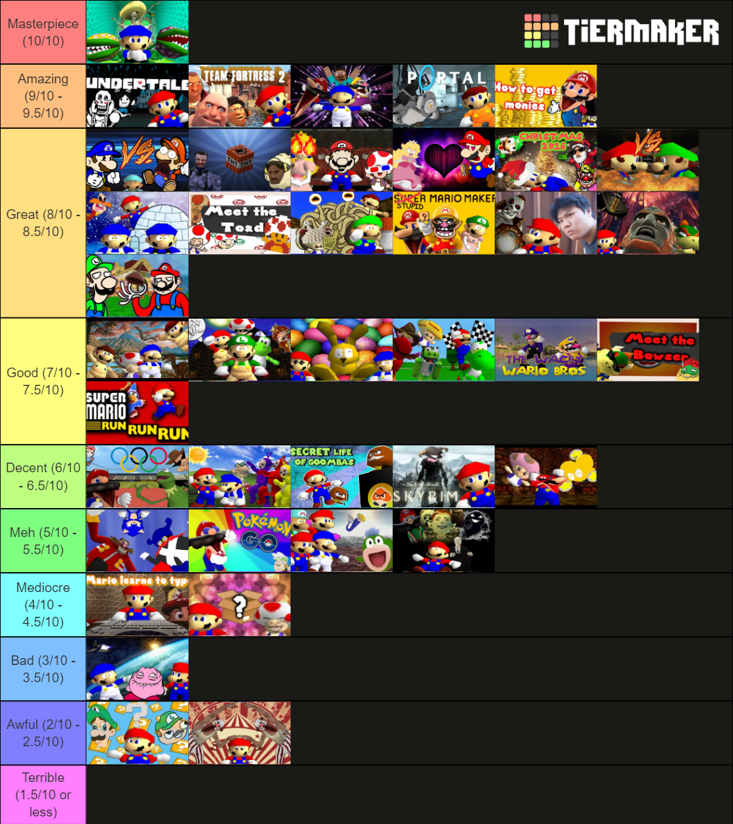 Smg4 bloopers season 6 Tier List (Community Rankings) - TierMaker