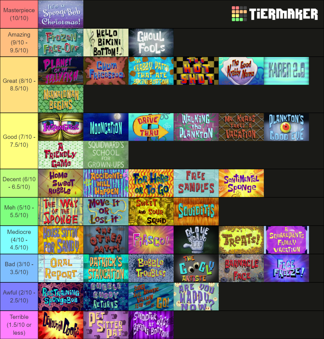 SpongeBob Season 8 Episodes Tier List (Community Rankings) - TierMaker