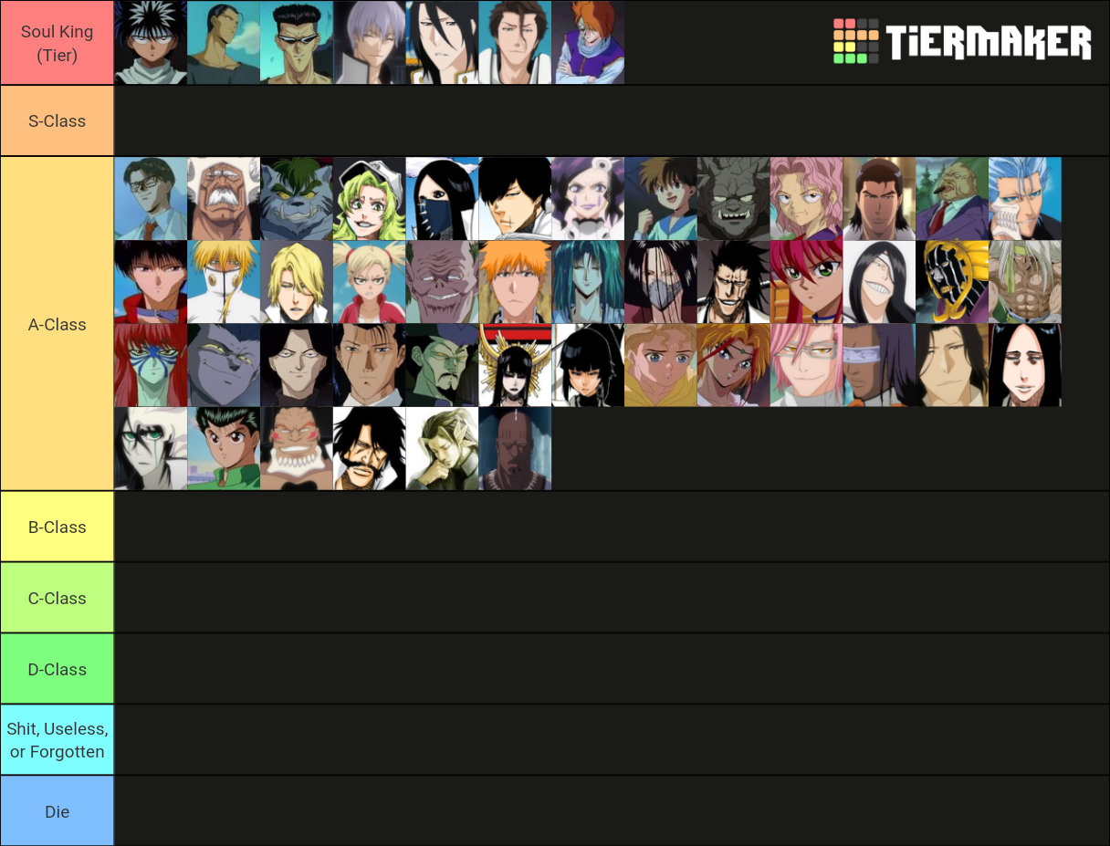 Bleach Vs Yu Yu Hakusho Character Tier List (Community Rankings ...