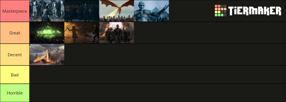 game of thrones battles tier list