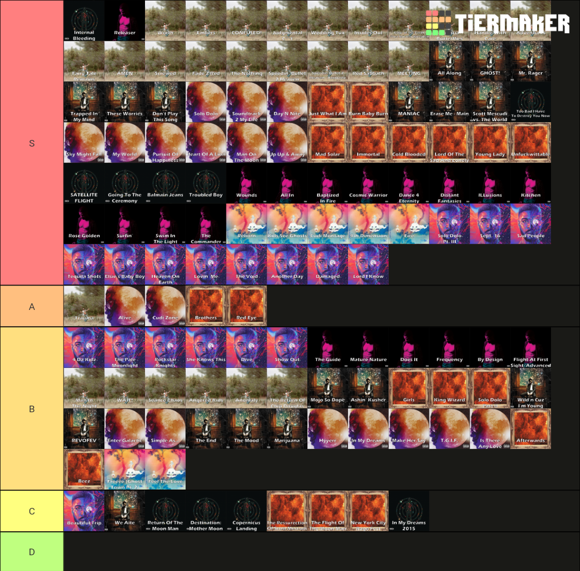 Kid Cudi Songs (All albums) Tier List Rankings) TierMaker