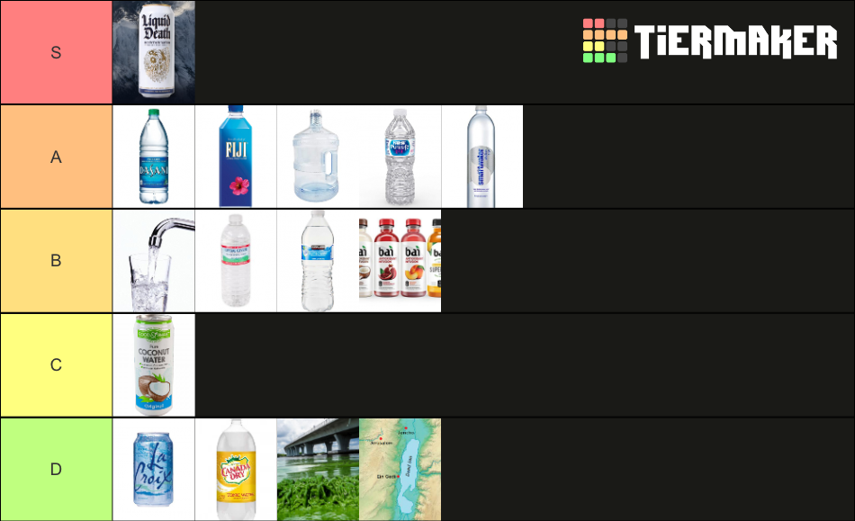 Water Tier List Rankings) TierMaker