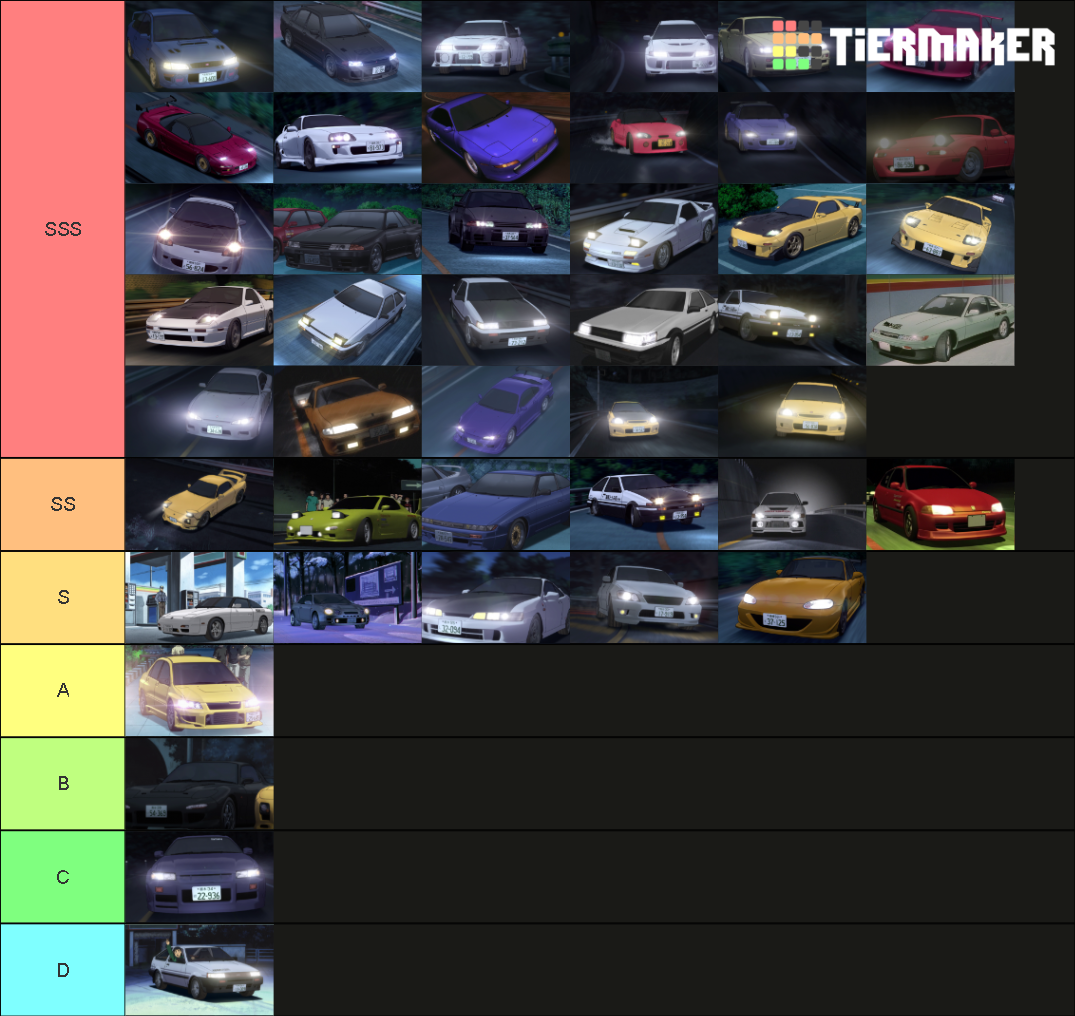 initial-d-cars-tier-list-community-rankings-tiermaker