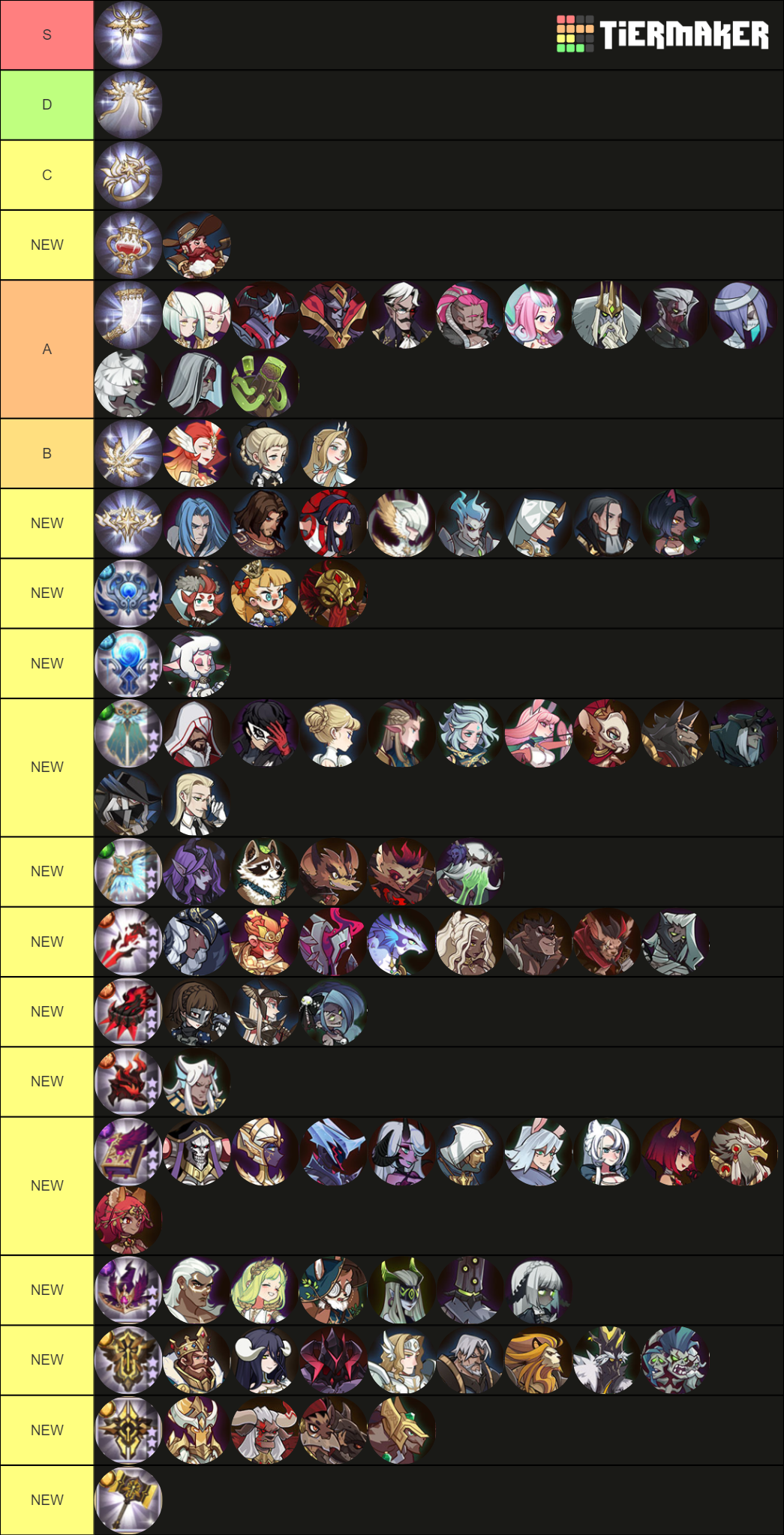 AFK Arena Artefact 1.54 Tier List Rankings) TierMaker
