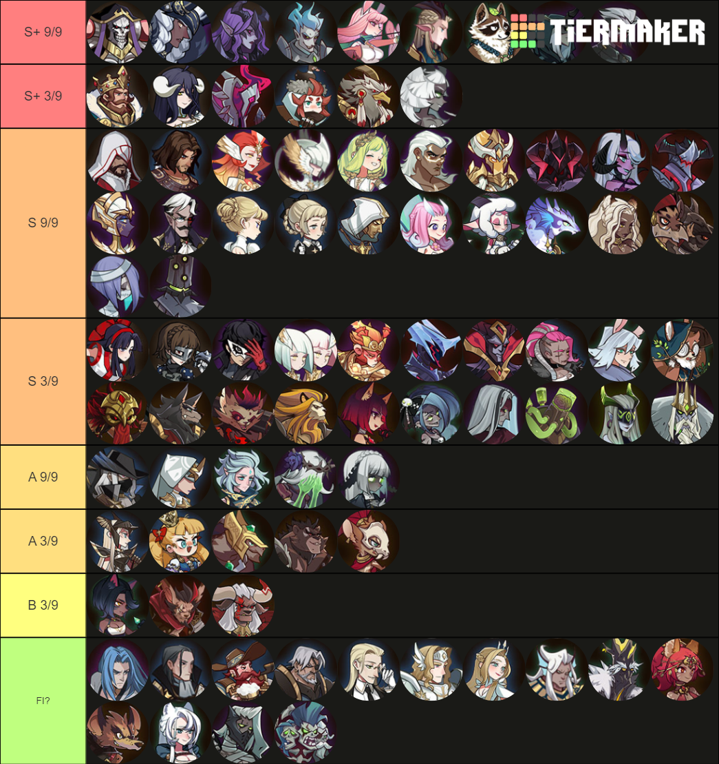 AFK Arena Artefact 1.54 Tier List Rankings) TierMaker
