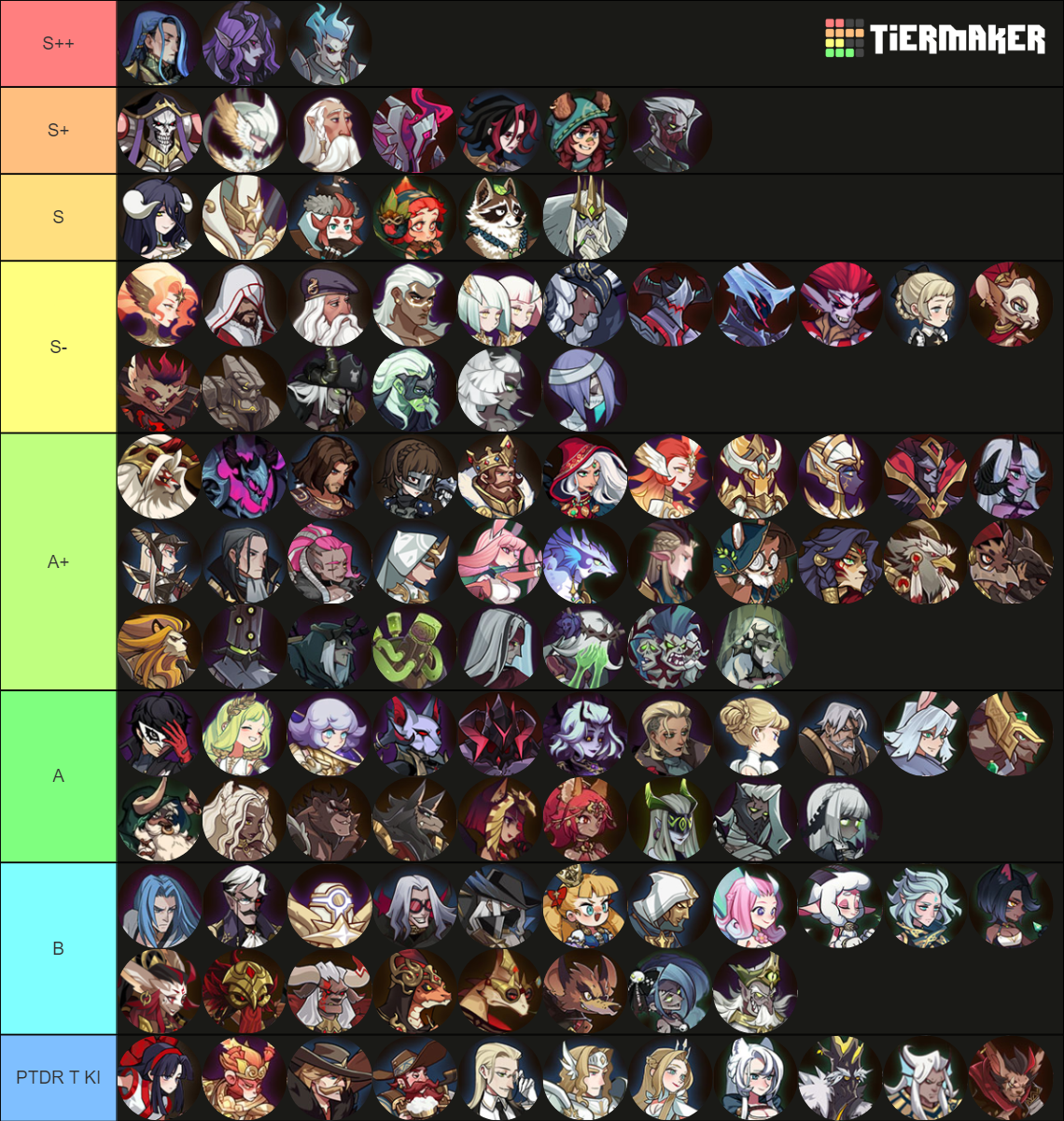 afk arena tierlist 1.93 Tier List Rankings) TierMaker