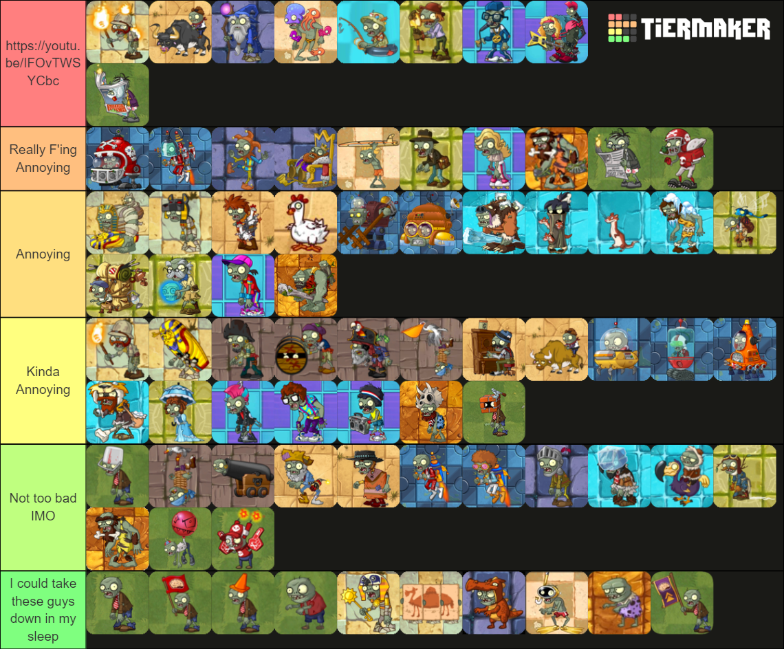 Plants Vs Zombies Zombie Tier List Community Rankings TierMaker