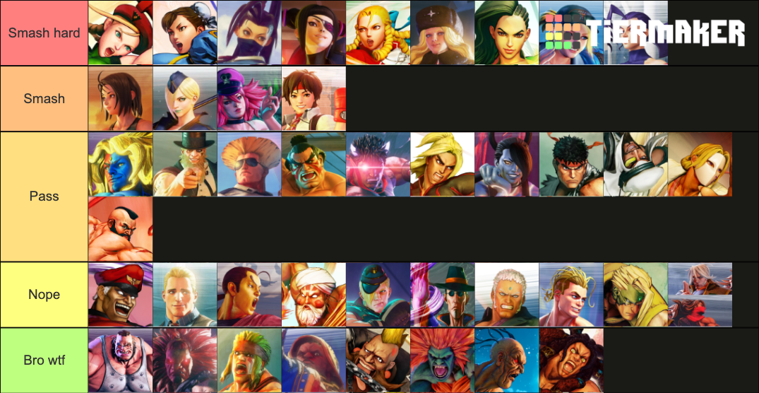 SFV all characters Tier List Rankings) TierMaker