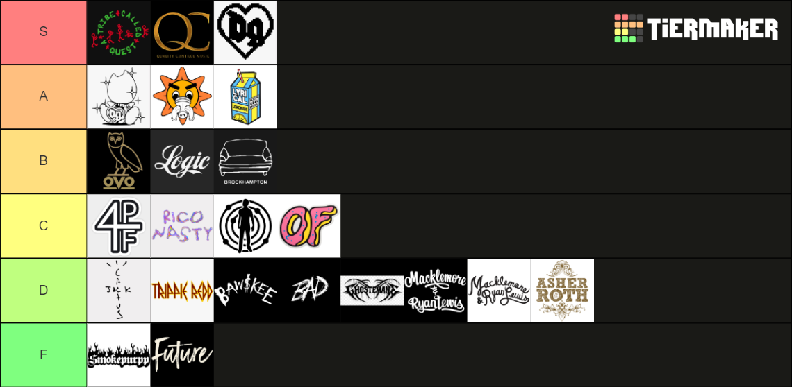 Rapper Logos 2 Tier List (Community Rankings) - TierMaker