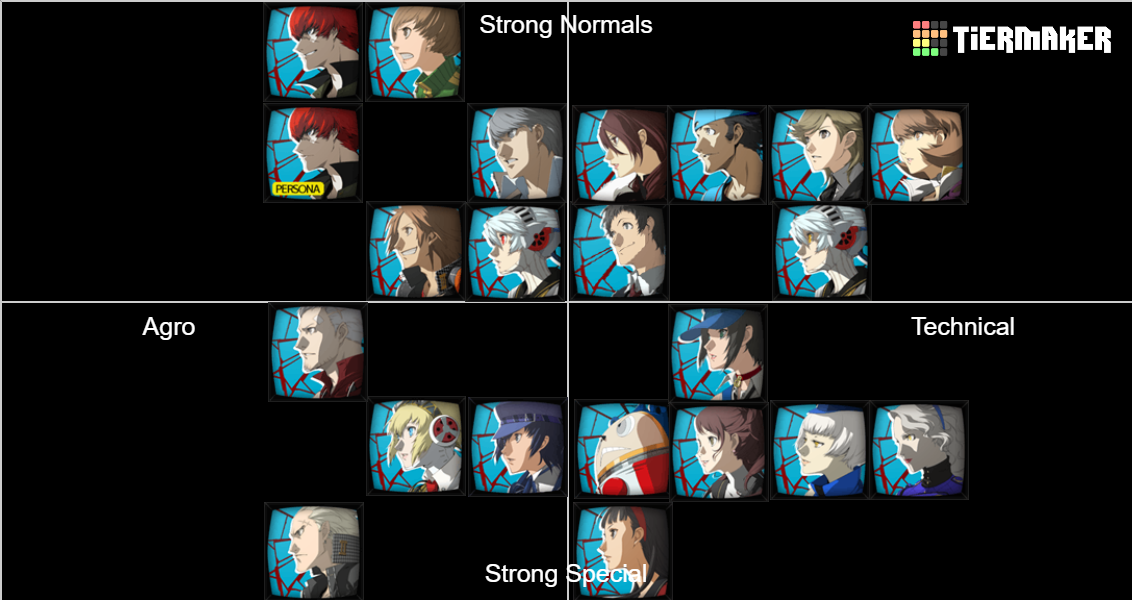 Persona 4 Arena Ultimax 1.0 Tier List (Community Rankings) - TierMaker