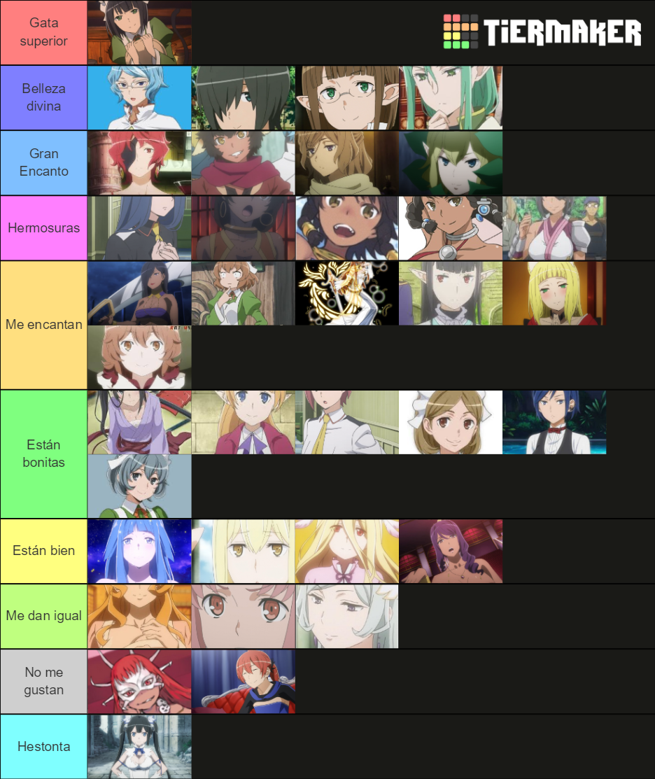 Waifus Danmachi Tier List Community Rankings TierMaker