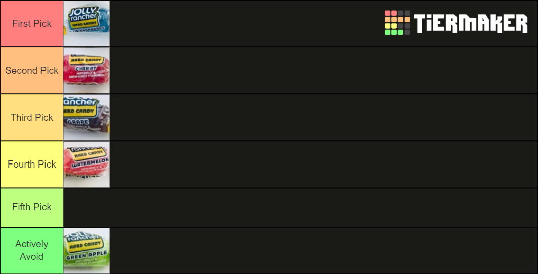 Main Jolly Rancher Flavors Tier List Rankings) TierMaker