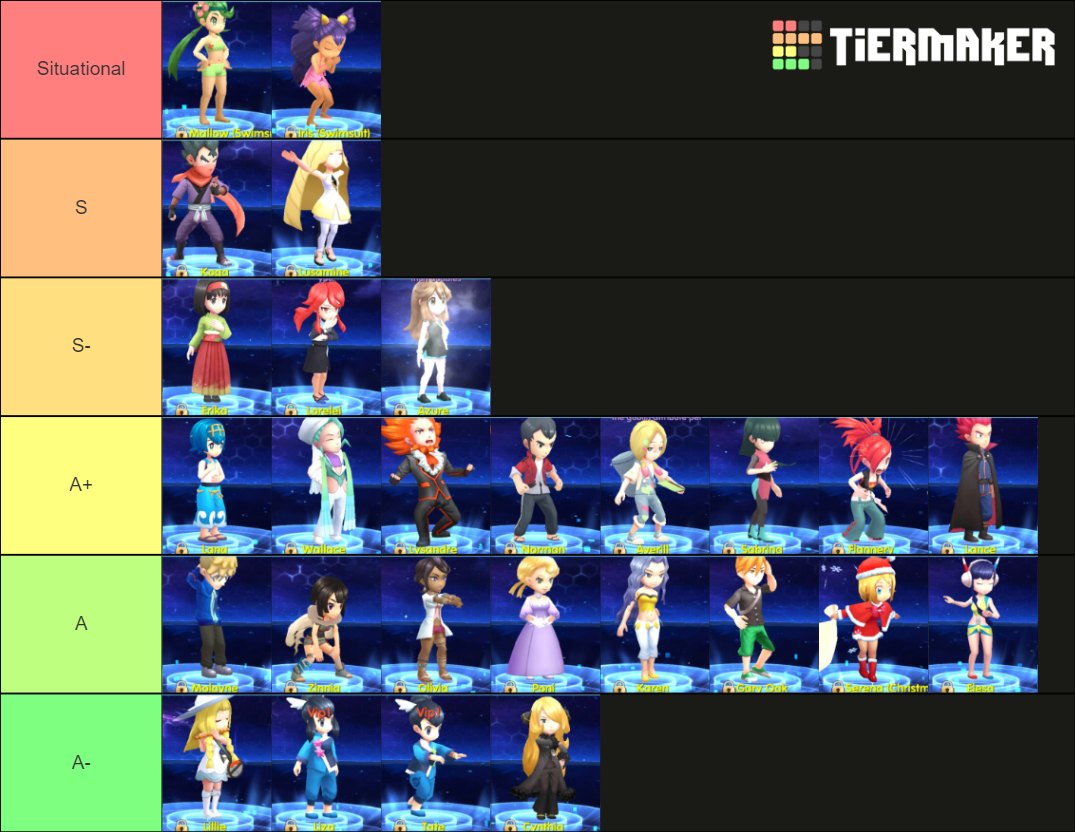 Costumes Pokeland Legends Tier List Rankings) TierMaker