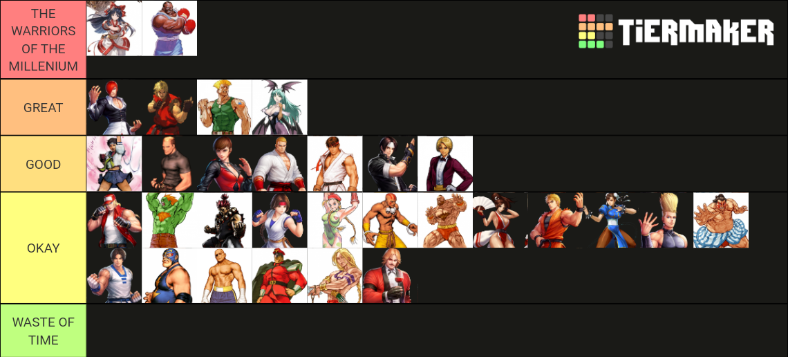 Capcom Vs SNK 2 Tier List Community Rankings TierMaker capcom-vs-snk-2-tier-list-community-rankings-tiermaker