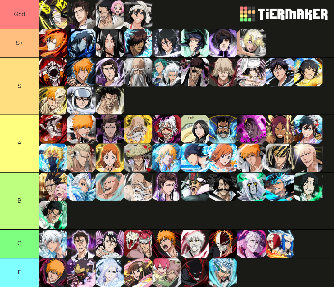 Bleach Brave Souls All *5 Character Tier List Rankings