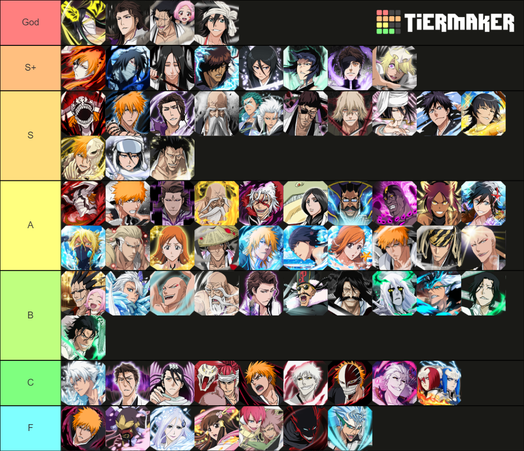 Bleach Brave Souls Tier List 2024 Reddit Fey Tamarra