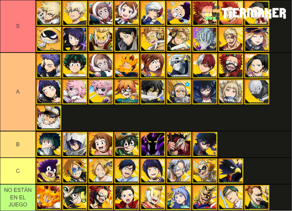 TIER LIST SR CHARACTERS MY HERO ULTRA IMPACT Tier List (Community - My Hero Ultra Impact Tier List Japan