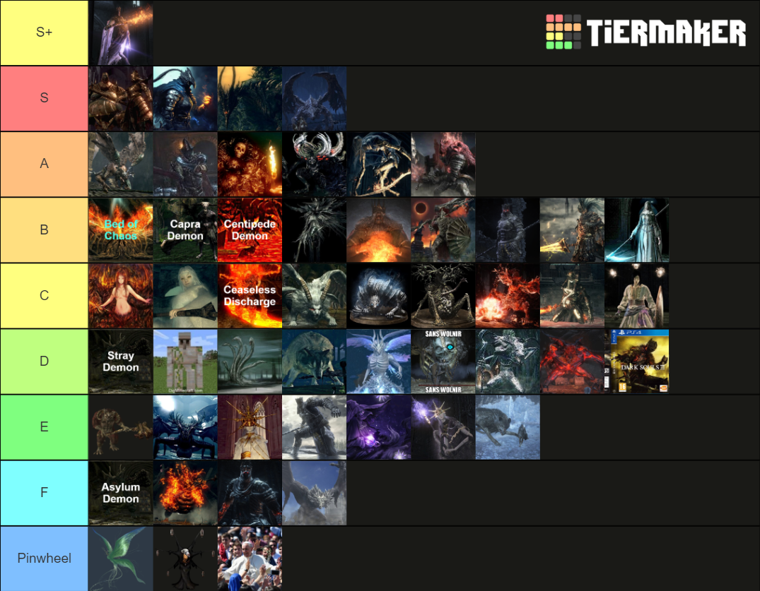 Dark Souls 1 3 Boss Difficulty Tier List Community Rankings TierMaker   Dark Souls 1 And 3 Boss Difficulty 246007 1623439206 