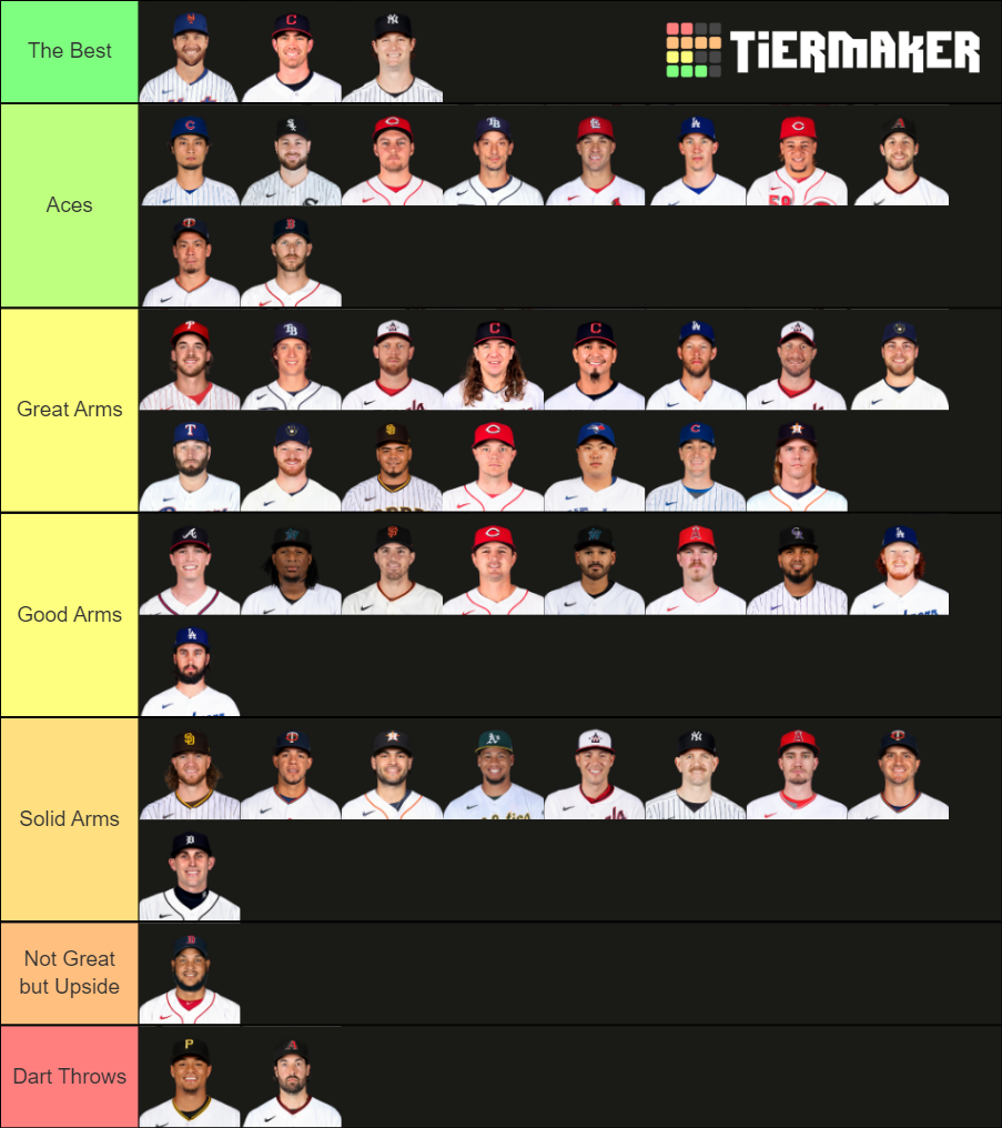 MLB Starting Pitchers Tier List Rankings) TierMaker