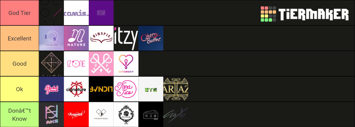 create-a-kpop-4th-gen-girl-groups-dance-line-tier-list-tiermaker