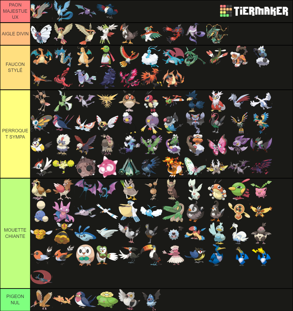 Every Flying type pokémon Tier List (Community Rankings) - TierMaker