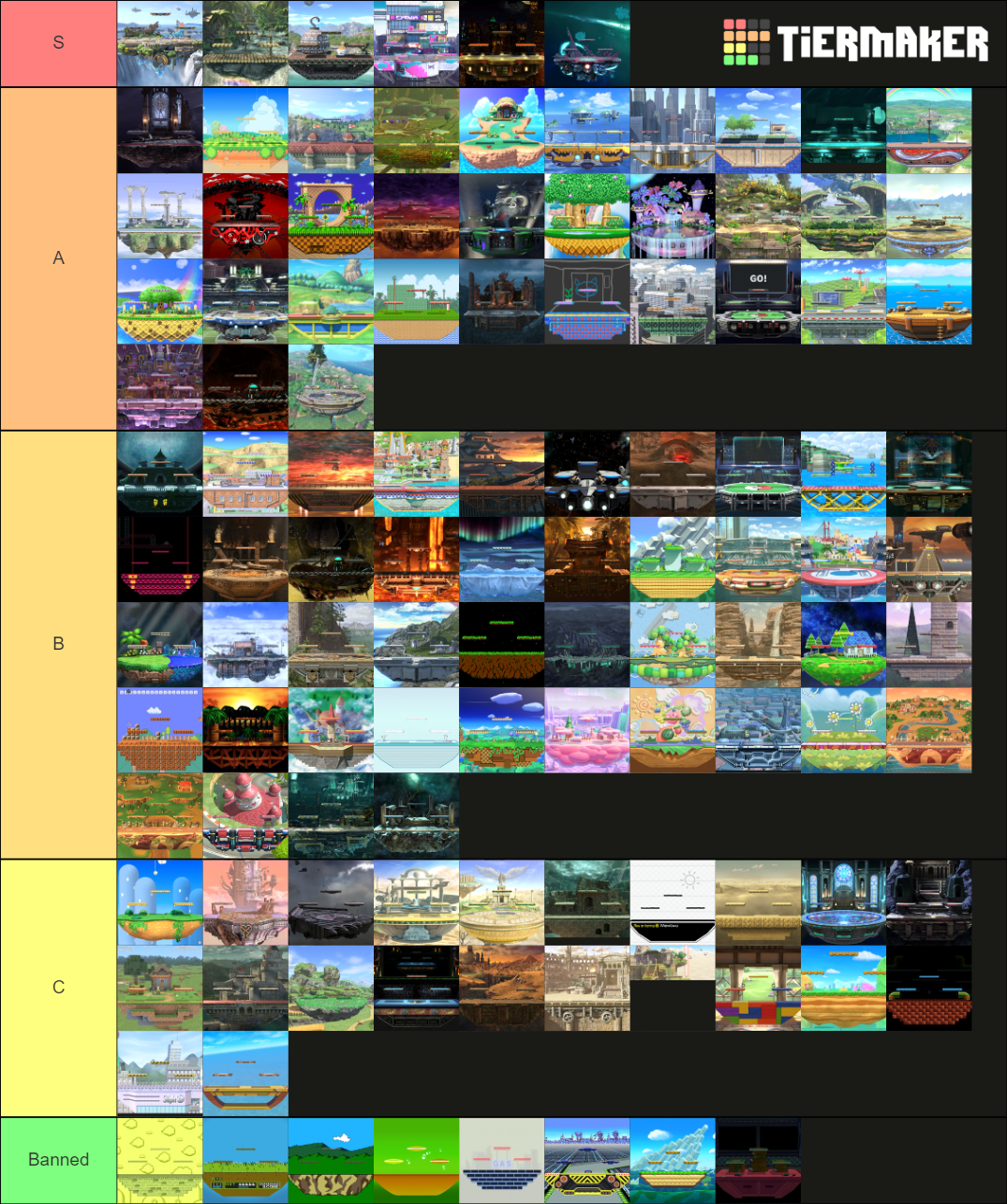 Smash Ultimate Battlefield Forms Tier List (Community Rankings) - TierMaker