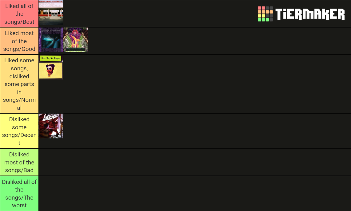 Nero's day at Disneyland albums Tier List Rankings) TierMaker