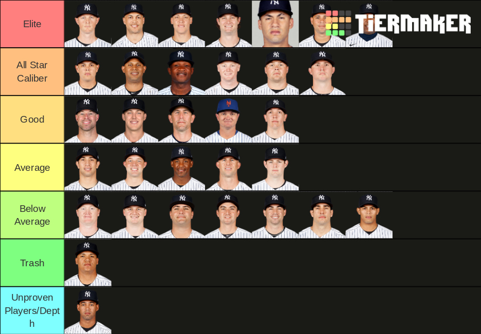 2021 Yankees players Tier List Rankings) TierMaker