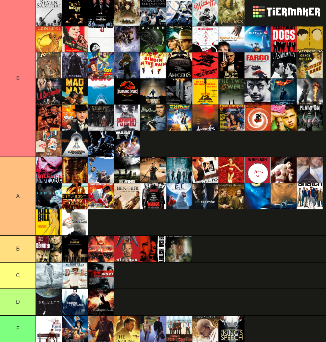 100 Greatest Movies Of All Time Tier List Community Rankings TierMaker