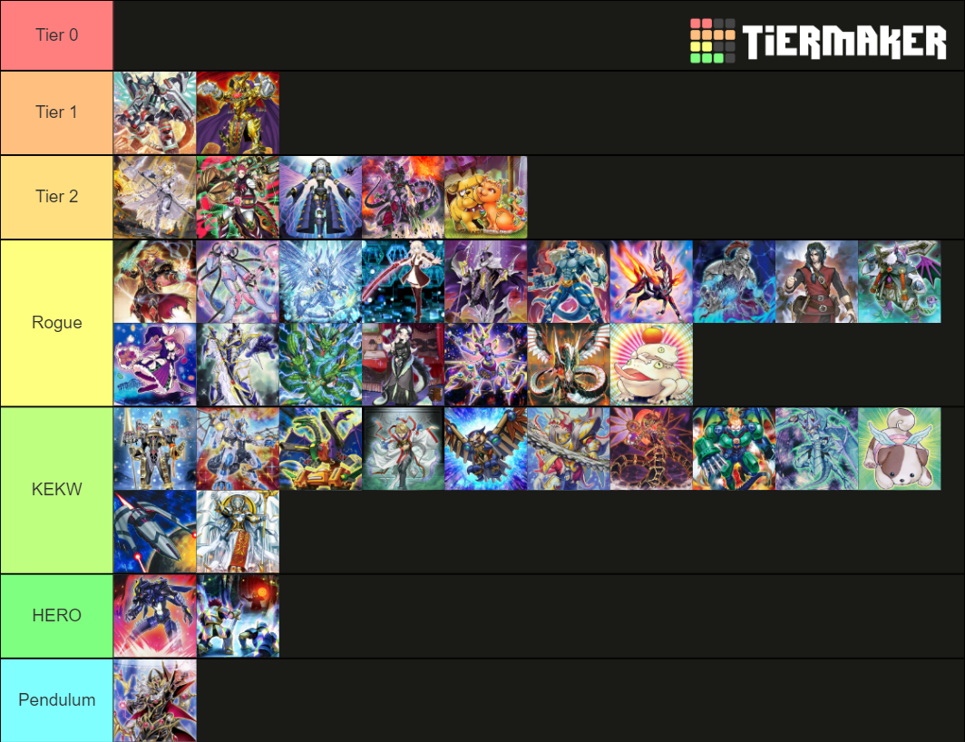 Yugioh deck December 2020 Format Tier List (Community Rankings) - TierMaker