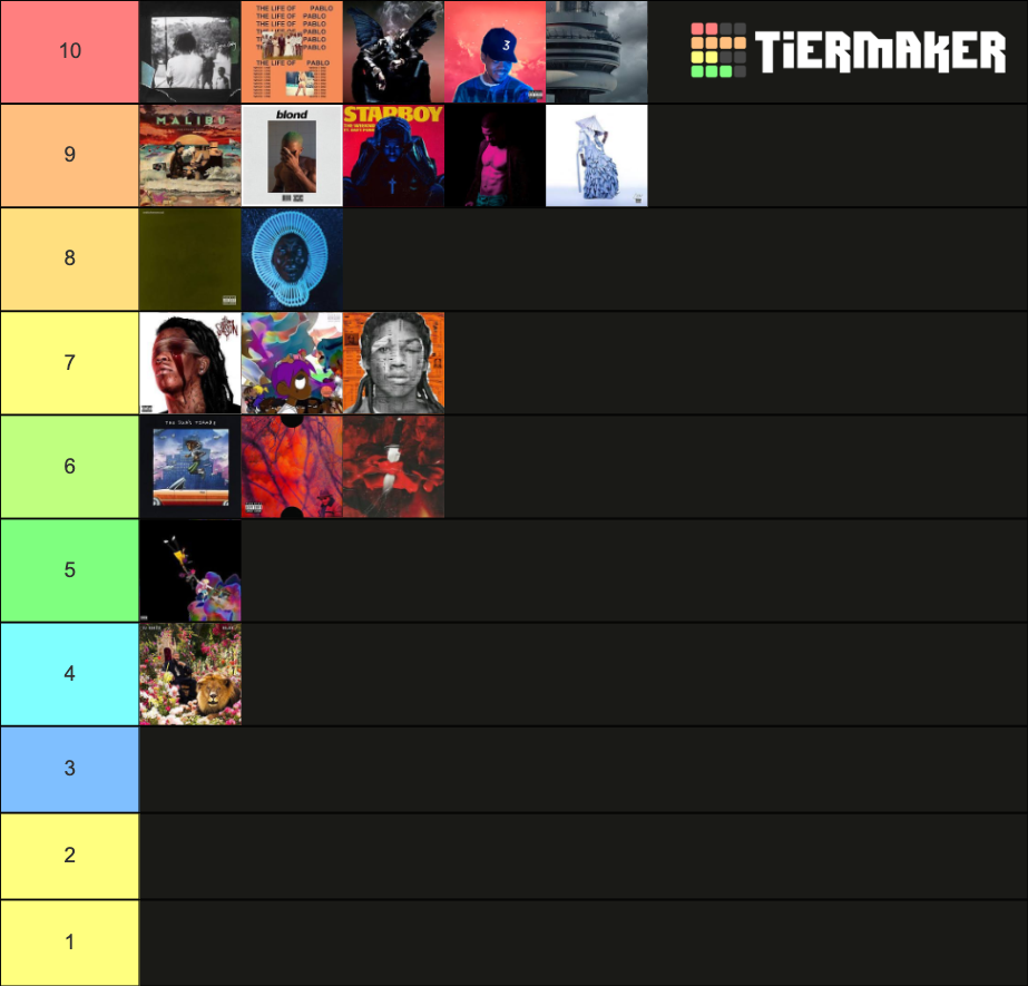 2016-rap-albums-tier-list-community-rankings-tiermaker