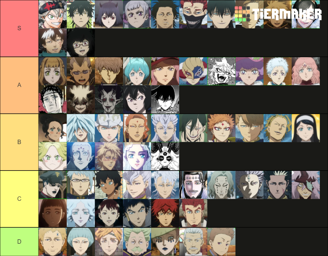 Black Clover Tier List (community Rankings) - Tiermaker