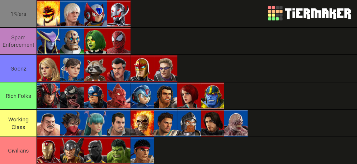 Marvel Vs Capcom: Infinite Tier List (Community Rankings) - TierMaker