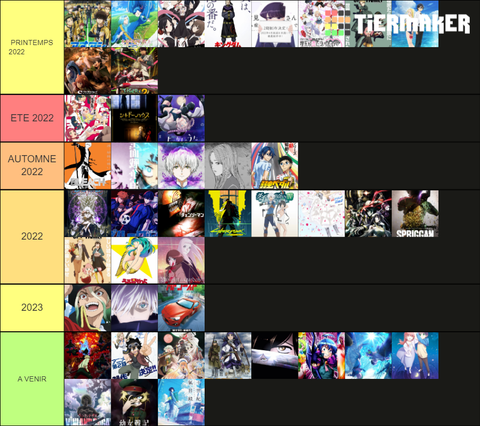 Anime 2022/2023 Tier List (Community Rankings) - TierMaker