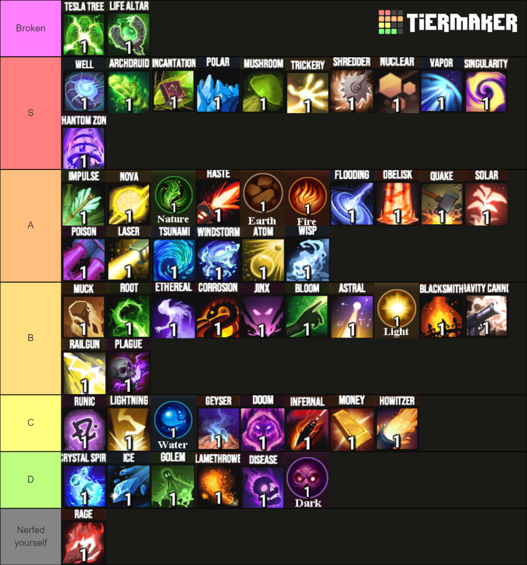 Element TD 2 All Towers Tier List (Community Rankings) - TierMaker