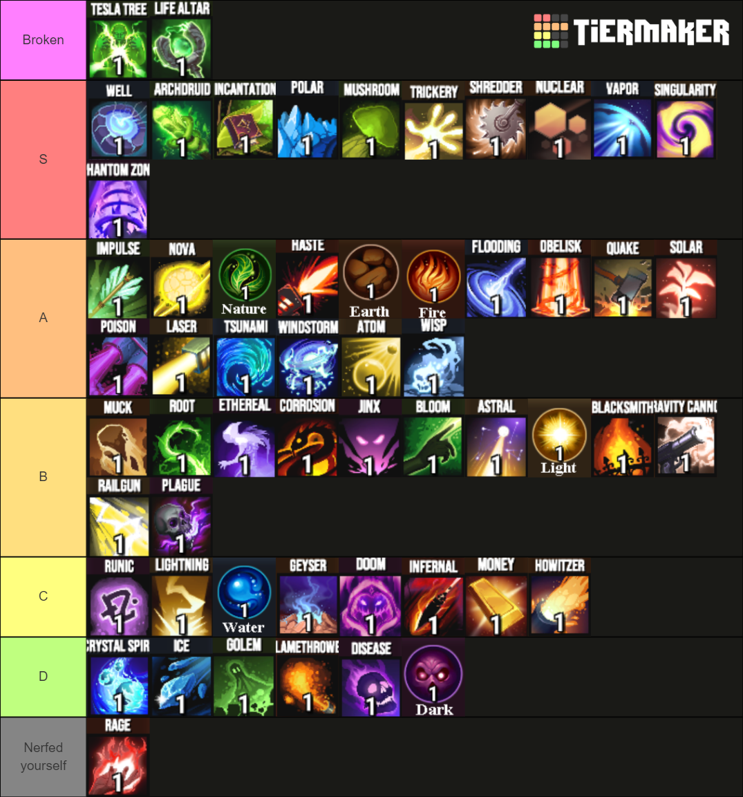 Element TD 2 All Towers Tier List Community Rankings TierMaker